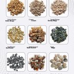 2-Natural-Aggregates