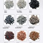 Natural-Aggregates